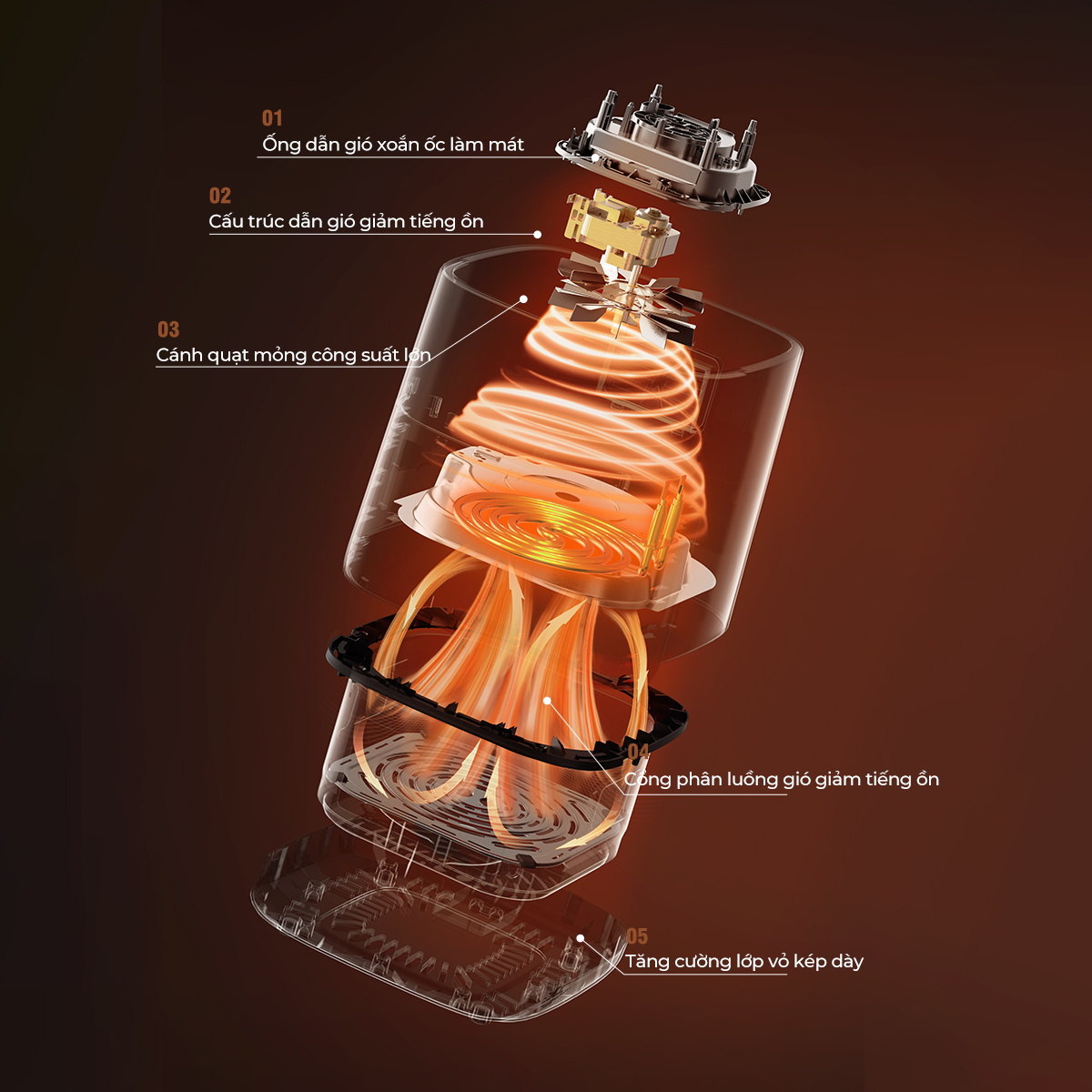 Nồi chiên không dầu 5L Bear QZG-P15R8 (AF-4H15L) - Ảnh 9