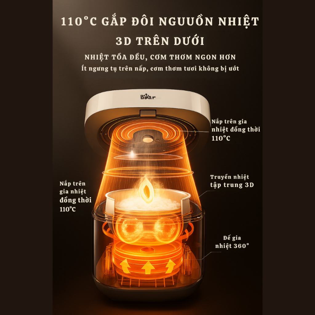 Nồi cơm điện 1L Bear RC-4H30S (DFB-H30A3) - Ảnh 5