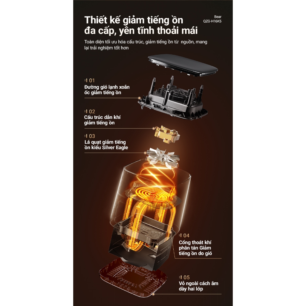 Nồi chiên không dầu 6L 1600W Bear AF-4H16K (QZG-H16K5) - Ảnh 4