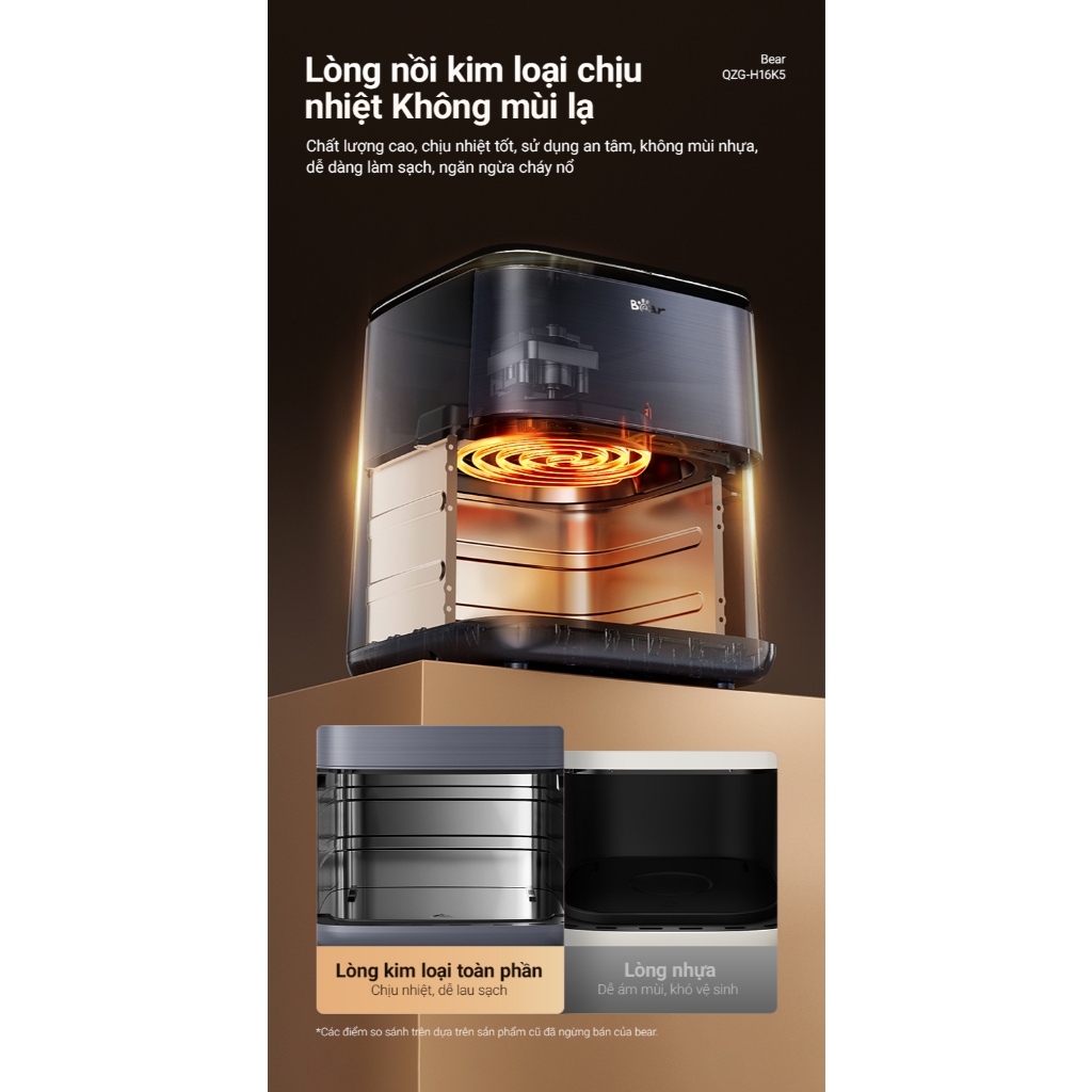 Nồi chiên không dầu 6L 1600W Bear AF-4H16K (QZG-H16K5) - Ảnh 7